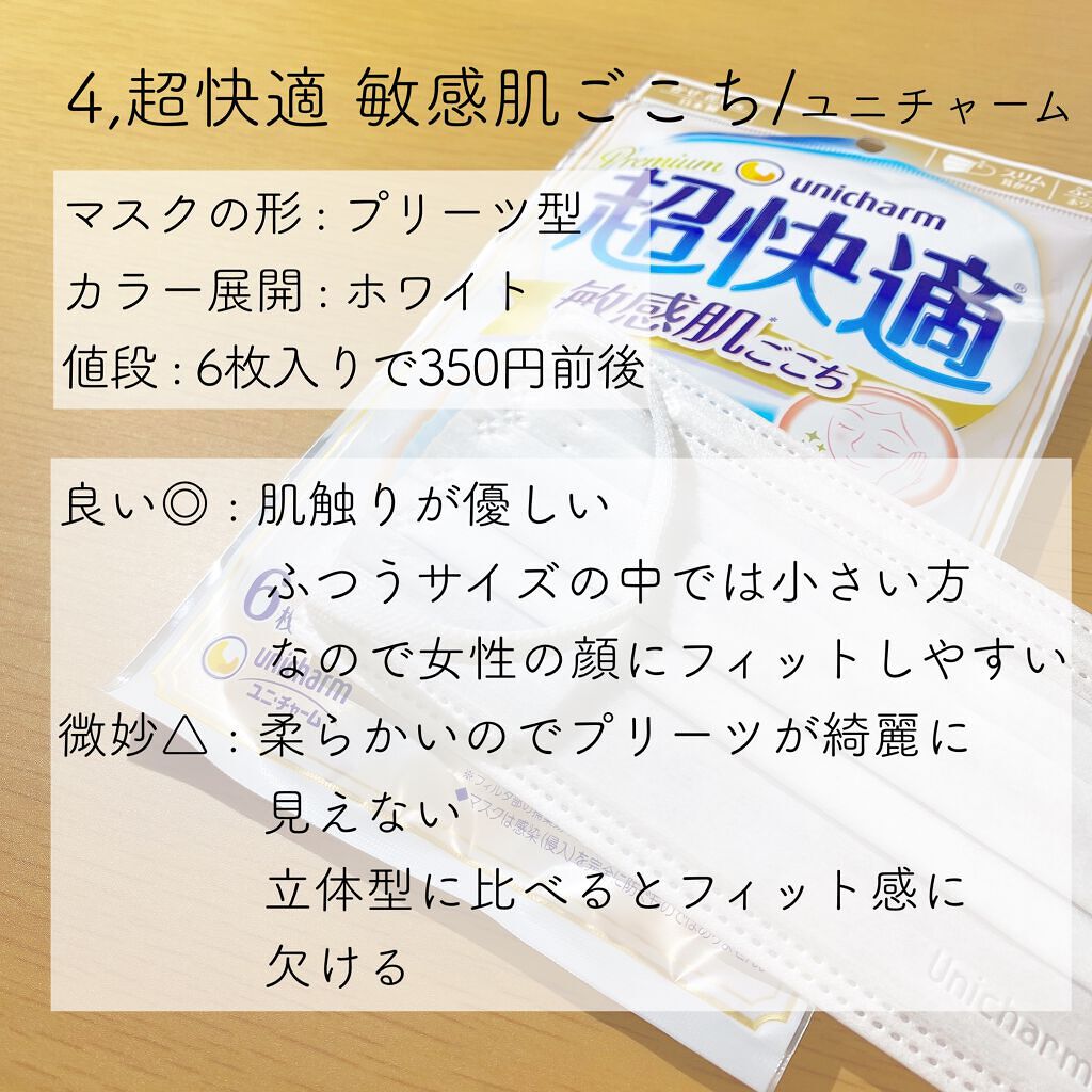 超快適マスク/ユニ・チャーム/マスクを使ったクチコミ(5枚目)