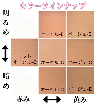 yuuuu on LIPS 「✨8Kの圧倒的な映像美から着想を得て開発されたファンデーション..」(6枚目)