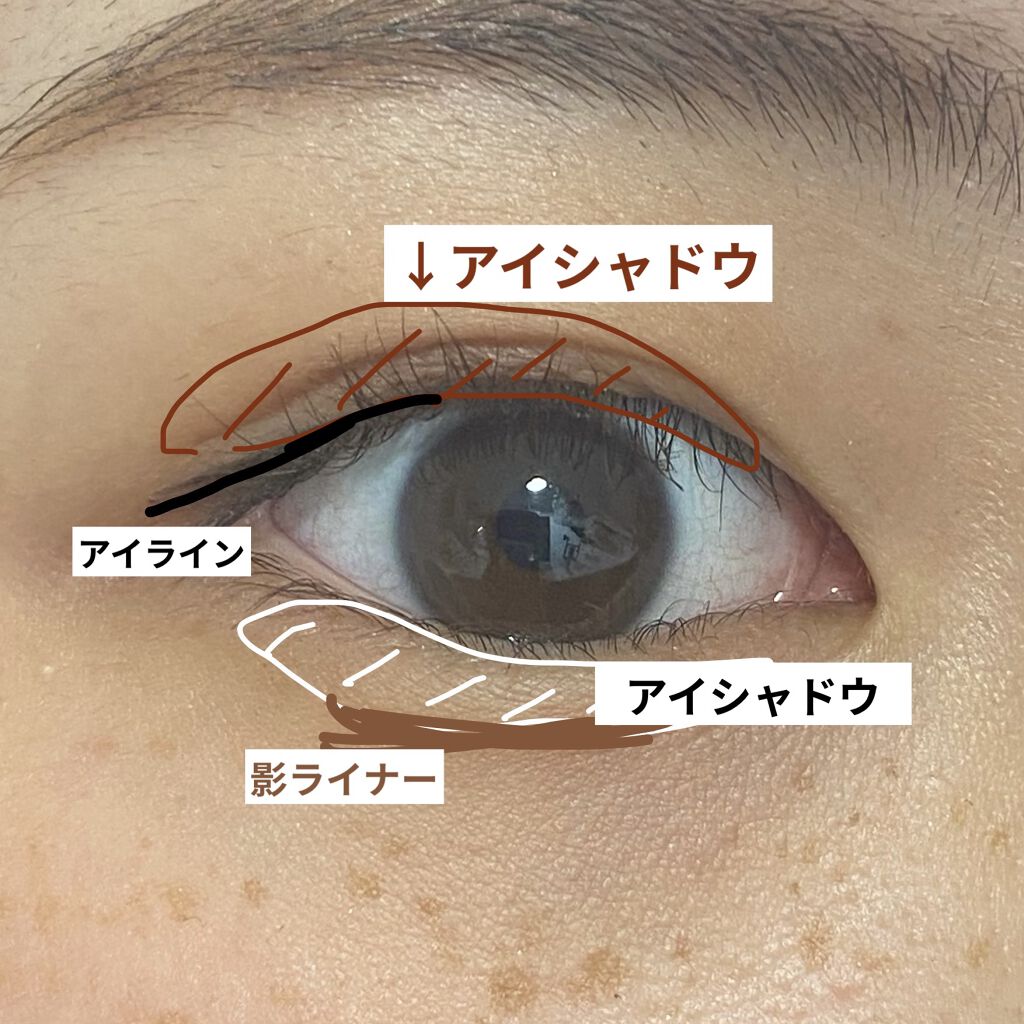 ノーセバム ミネラルパウダー/innisfree/ルースパウダーを使ったクチコミ（3枚目）