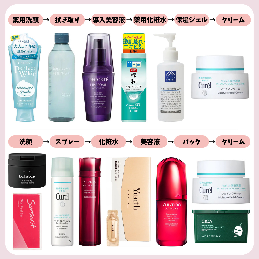 薬用 極潤 スキンコンディショナー/肌ラボ/化粧水を使ったクチコミ（2枚目）