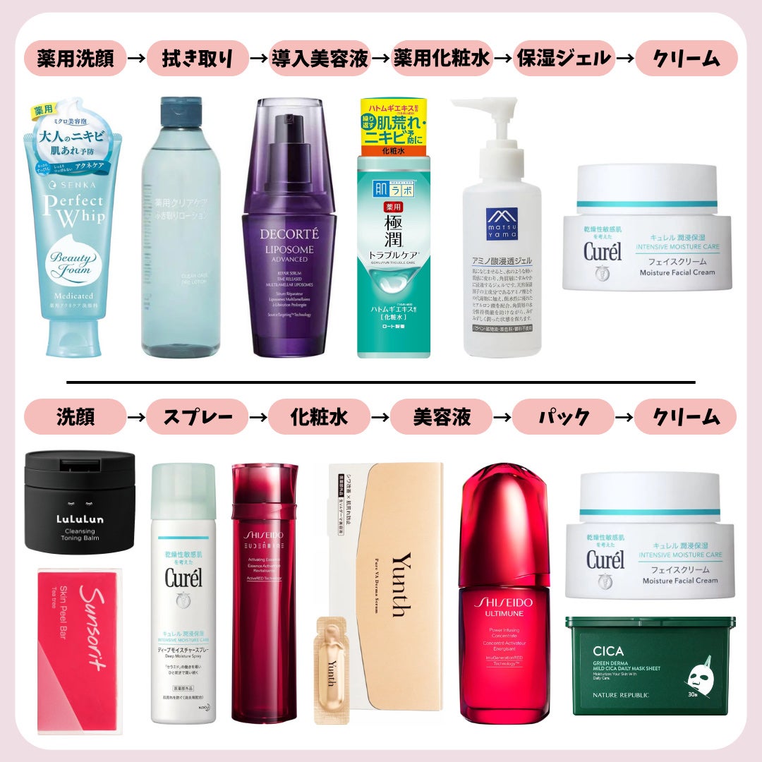 潤浸保湿 フェイスクリーム/キュレル/フェイスクリームを使ったクチコミ(2枚目)