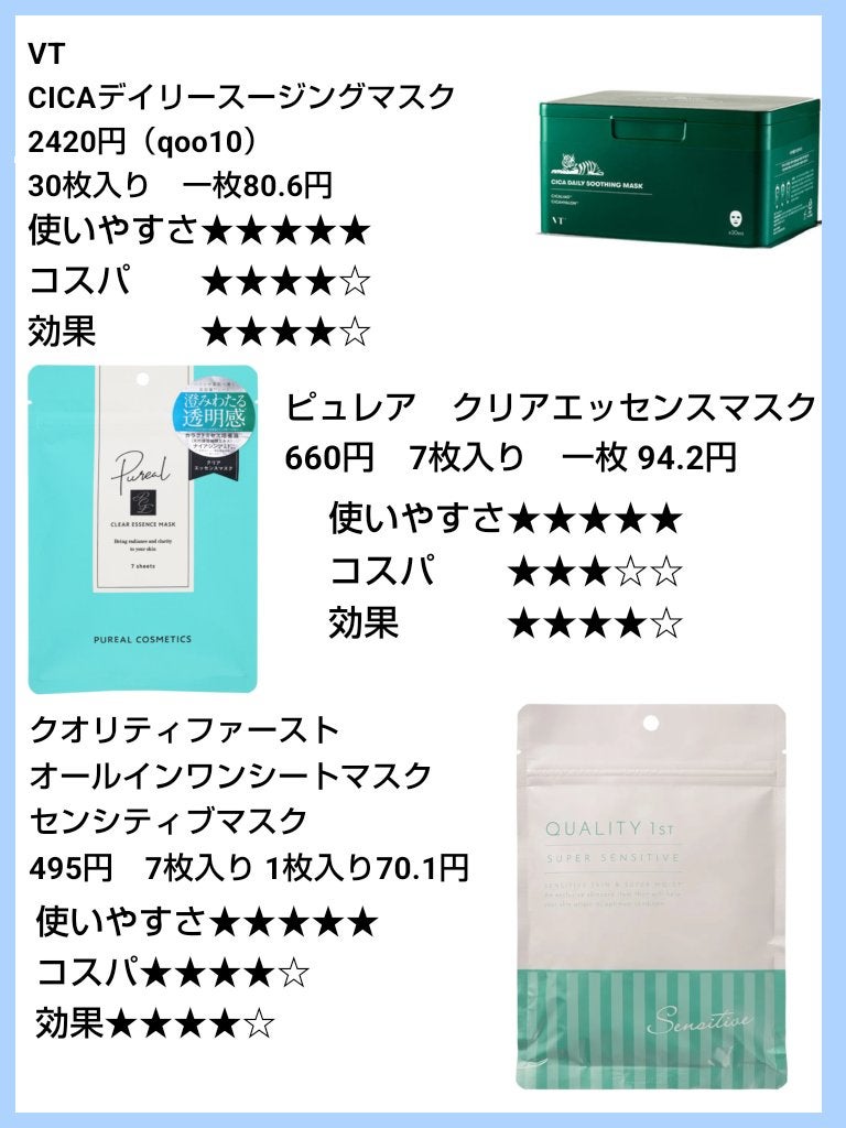 ティーツリーケア ソリューション エッセンシャルマスクEX/MEDIHEAL/シートマスク・パックを使ったクチコミ(3枚目)