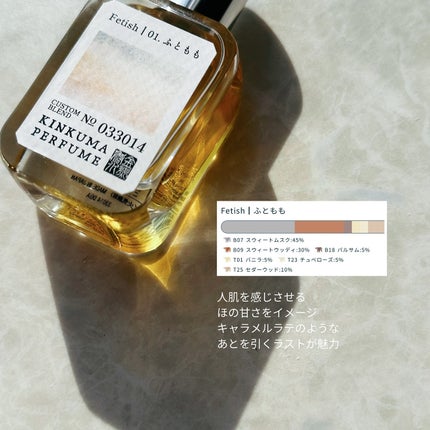金熊香水 - KINKUMA PERFUME -/Kinkuma Perfume/香水(レディース)を使ったクチコミ(7枚目)