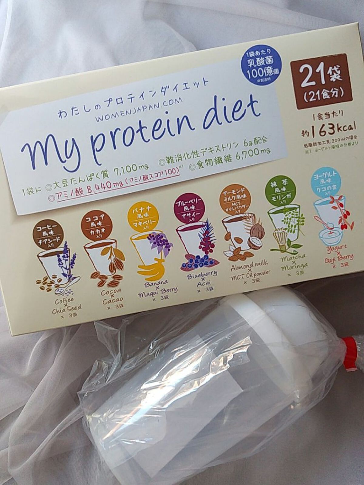 わたしのプロテインダイエット/ウーマンジャパン/ソイプロテインを使ったクチコミ（3枚目）