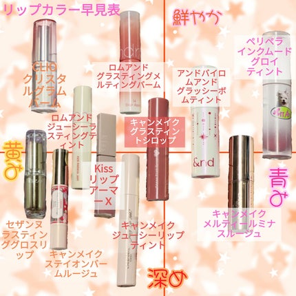 ステイオンバームルージュ/キャンメイク/口紅を使ったクチコミ(6枚目)