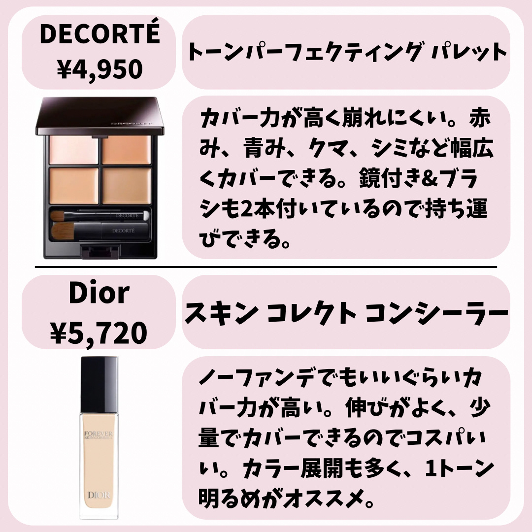 ウォンジョンヨ Ｗ デイリームードアップパレット /Wonjungyo/アイシャドウパレットを使ったクチコミ（3枚目）