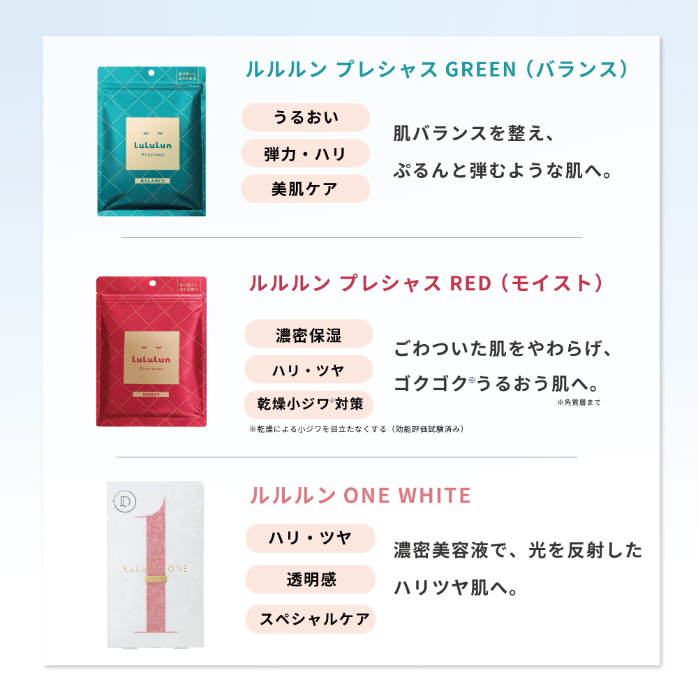 ルルルン ONE WHITE/ルルルン/シートマスク・パックを使ったクチコミ（3枚目）