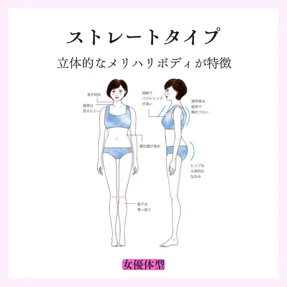 HARUð°ãããæšããã«ãå¬ã³ã¹ã¡ð on LIPS ãæ¬æ¥ã¯éªšæ Œèšºæã«ã€ããŠã®ããããã§ãðŠŽéªšæ Œèšºæãšã¯çãŸãæã£ã..ãïŒ4æç®ïŒ