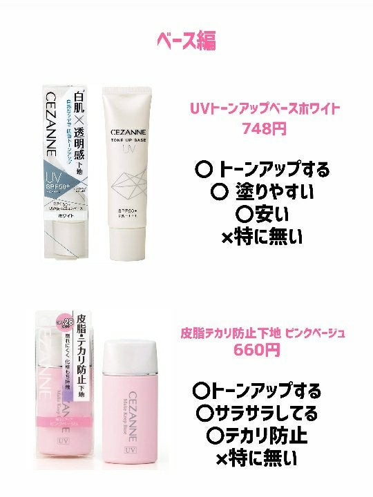 lxzv on LIPS 「セザンヌおすすめコスメ紹介💞#はじめての投稿..」(2枚目)