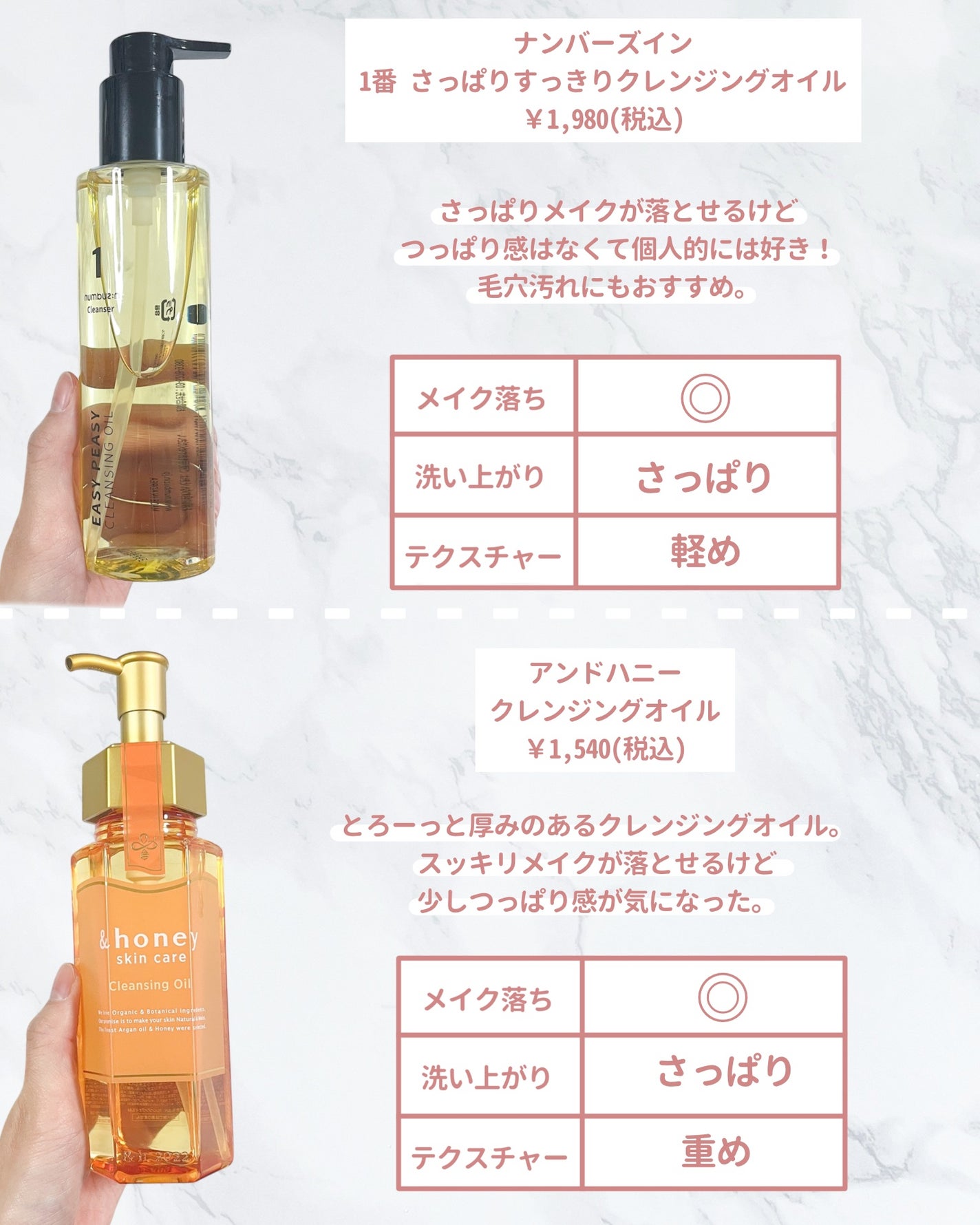 マイルドクレンジング オイル/ファンケル/オイルクレンジングを使ったクチコミ(2枚目)