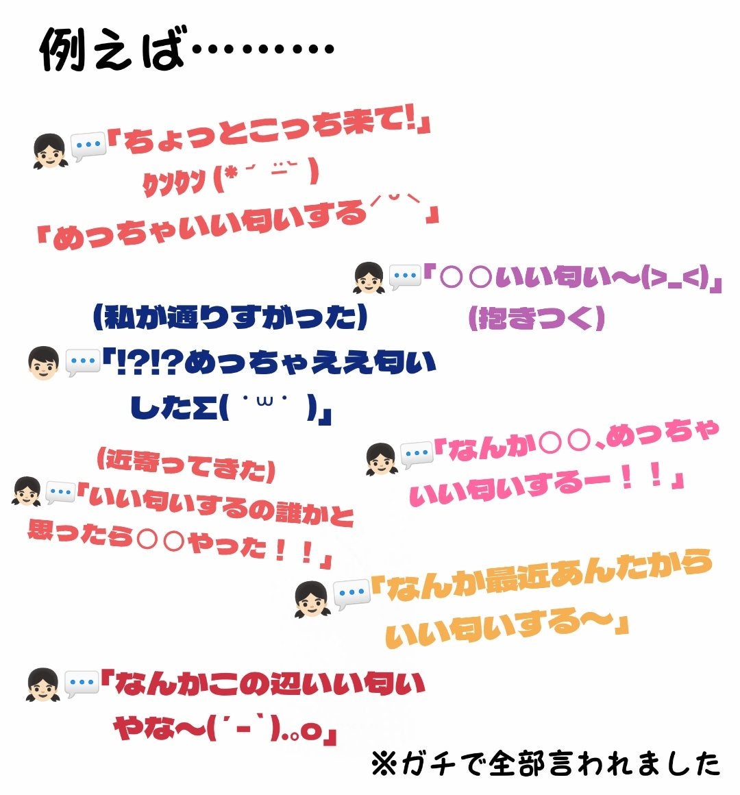 MOTON ヘア&ボディミスト フラワーガーデン/MOTON/香水(レディース)を使ったクチコミ(4枚目)