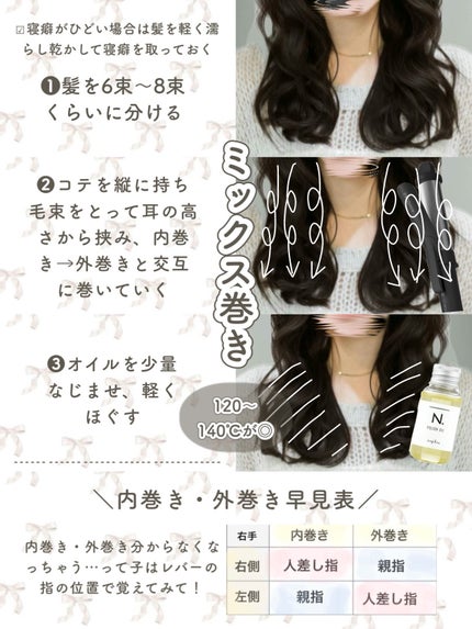 SALONIA 2WAYヘアアイロン/SALONIA/その他ヘアアイロンを使ったクチコミ(2枚目)