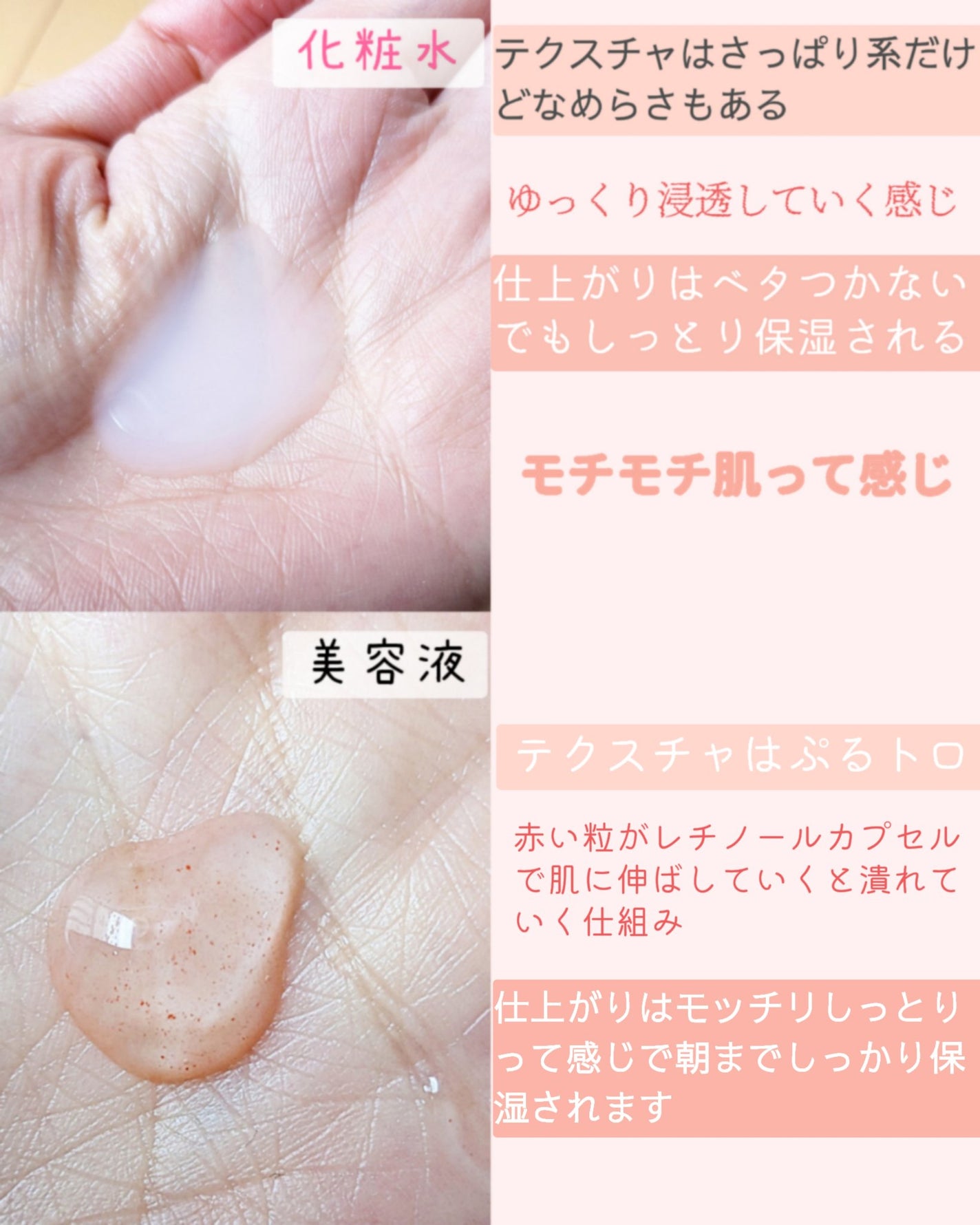 アクティブレチノ ナイトトリートメント ローション/AMPULE SHOT/化粧水を使ったクチコミ(4枚目)