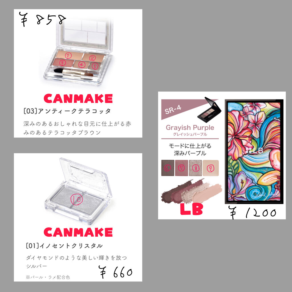 パーフェクトマルチアイズ/キャンメイク/アイシャドウパレットを使ったクチコミ（2枚目）