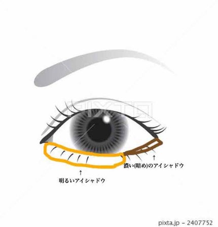 ショコラスウィート アイズ/リンメル ロンドン/アイシャドウパレットを使ったクチコミ(3枚目)
