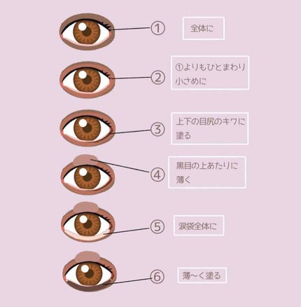 VenusMarble 9色アイシャドウパレット/Venus Marble/アイシャドウパレットを使ったクチコミ(2枚目)