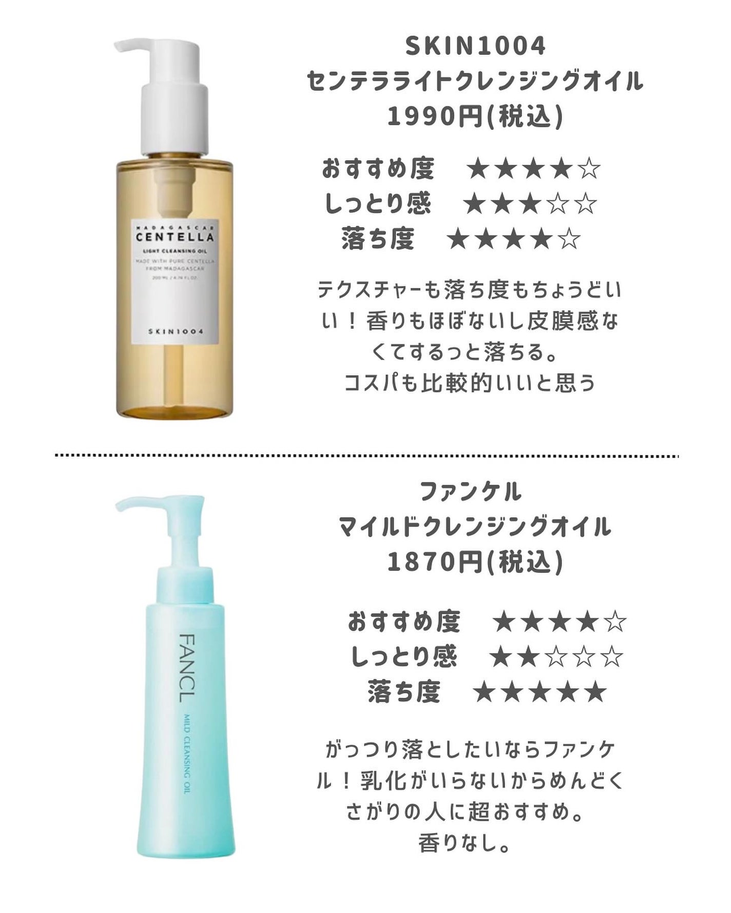 マイルドクレンジング オイル/ファンケル/オイルクレンジングを使ったクチコミ(4枚目)