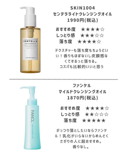 マイルドクレンジング オイル/ファンケル/オイルクレンジングを使ったクチコミ(4枚目)