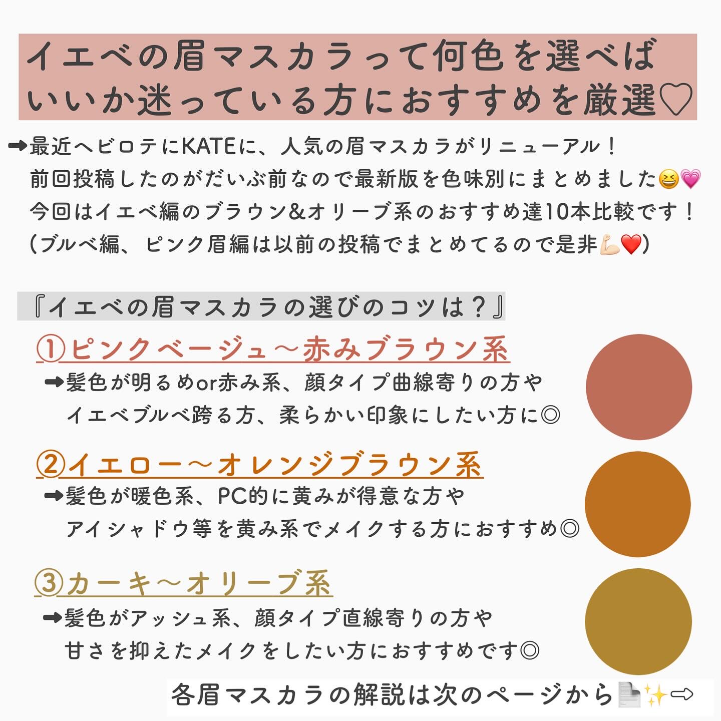 カラーチェンジアイブロウ/キャンメイク/眉マスカラを使ったクチコミ（2枚目）