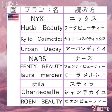 アウェイ ウィーグローシャドウパレットA/NYX Professional Makeup/アイシャドウパレットを使ったクチコミ（2枚目）