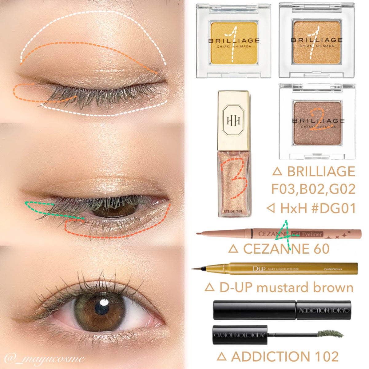 ジェルアイライナー/CEZANNE/ジェルアイライナーを使ったクチコミ(2枚目)