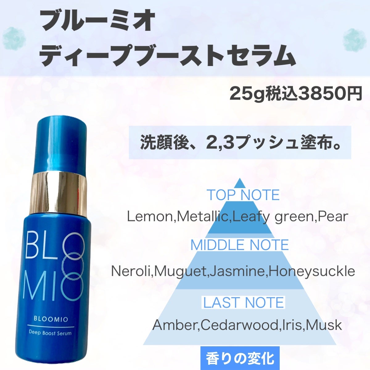 ディープブーストセラム/ブルーミオ/美容液を使ったクチコミ(2枚目)