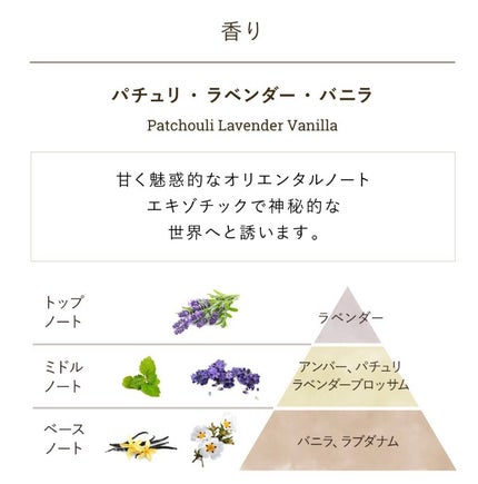 リペアボディクリーム/SABON/ボディクリームを使ったクチコミ(4枚目)