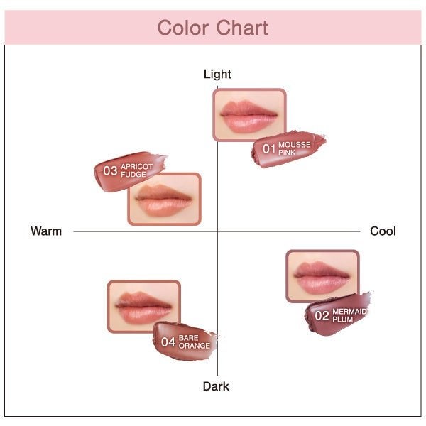 リリミュウ バタールージュ/Ririmew/口紅を使ったクチコミ(5枚目)