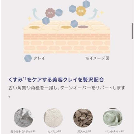 minmin《フォロバ100%》 on LIPS 「ザホワイトクレイクレンズ乾いた肌に塗ってマッサージするだけの、..」(8枚目)