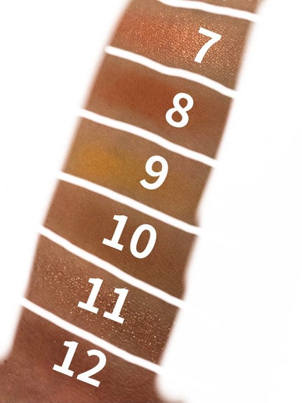 ZEESEAくるみ割り人形 キャンディクルーズ12色メイクアップパレット/ZEESEA/アイシャドウパレットを使ったクチコミ(4枚目)