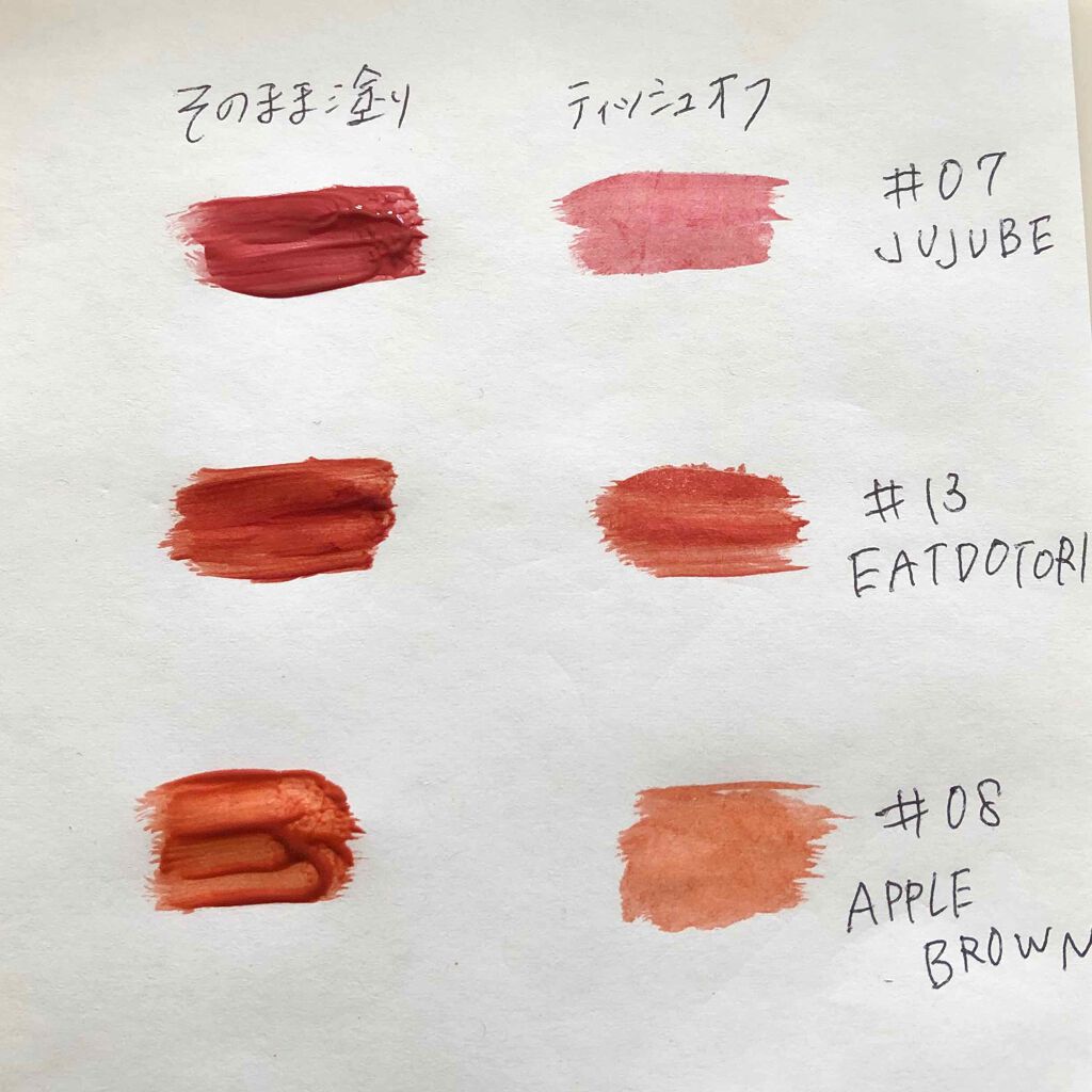 を使ったクチコミ（2枚目）