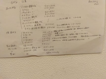 洗顔 石けん (枠練り)/ちふれ/洗顔石鹸を使ったクチコミ(9枚目)