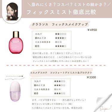 フィックス メイクアップ/CLARINS/ミスト状化粧水を使ったクチコミ（3枚目）