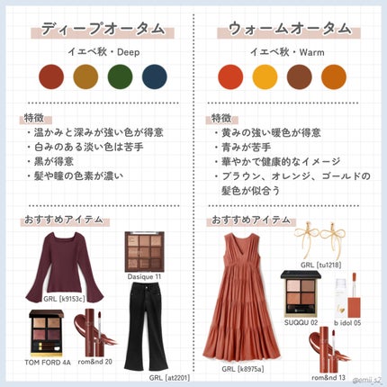 シャドーカスタマイズ/MAJOLICA MAJORCA/単色アイシャドウを使ったクチコミ(8枚目)