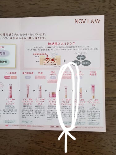 NOV L&W リンクルアイクリームのクチコミ「【使った商品】
NOV
L&W リンクルアイクリーム

【商品の特徴】
目元、口もとの乾燥によ.....」（3枚目）