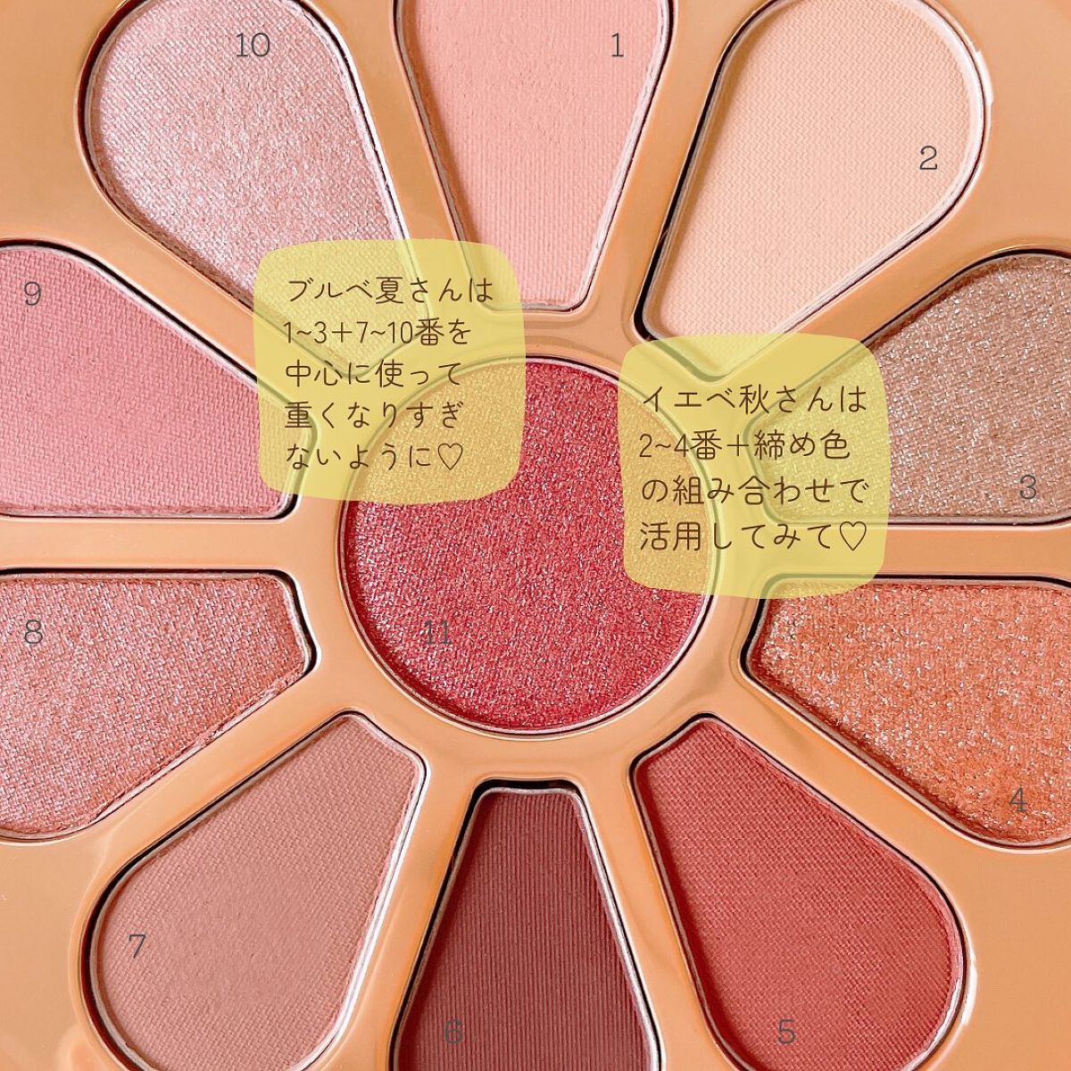 アイシャドウパレット/2aN/アイシャドウパレットを使ったクチコミ(7枚目)