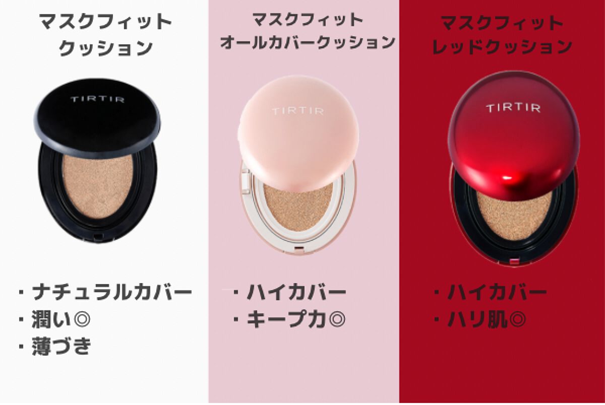 マスクフィットクッション/TIRTIR(ティルティル)/クッションファンデーションを使ったクチコミ(3枚目)