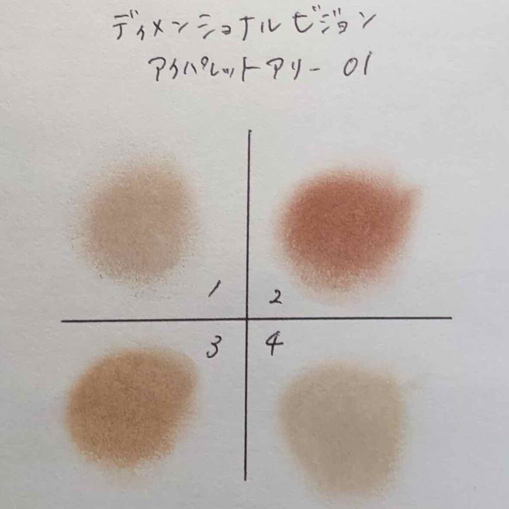 ディメンショナルビジョンアイパレットアリー/THREE/ジェル・クリームアイシャドウを使ったクチコミ(4枚目)