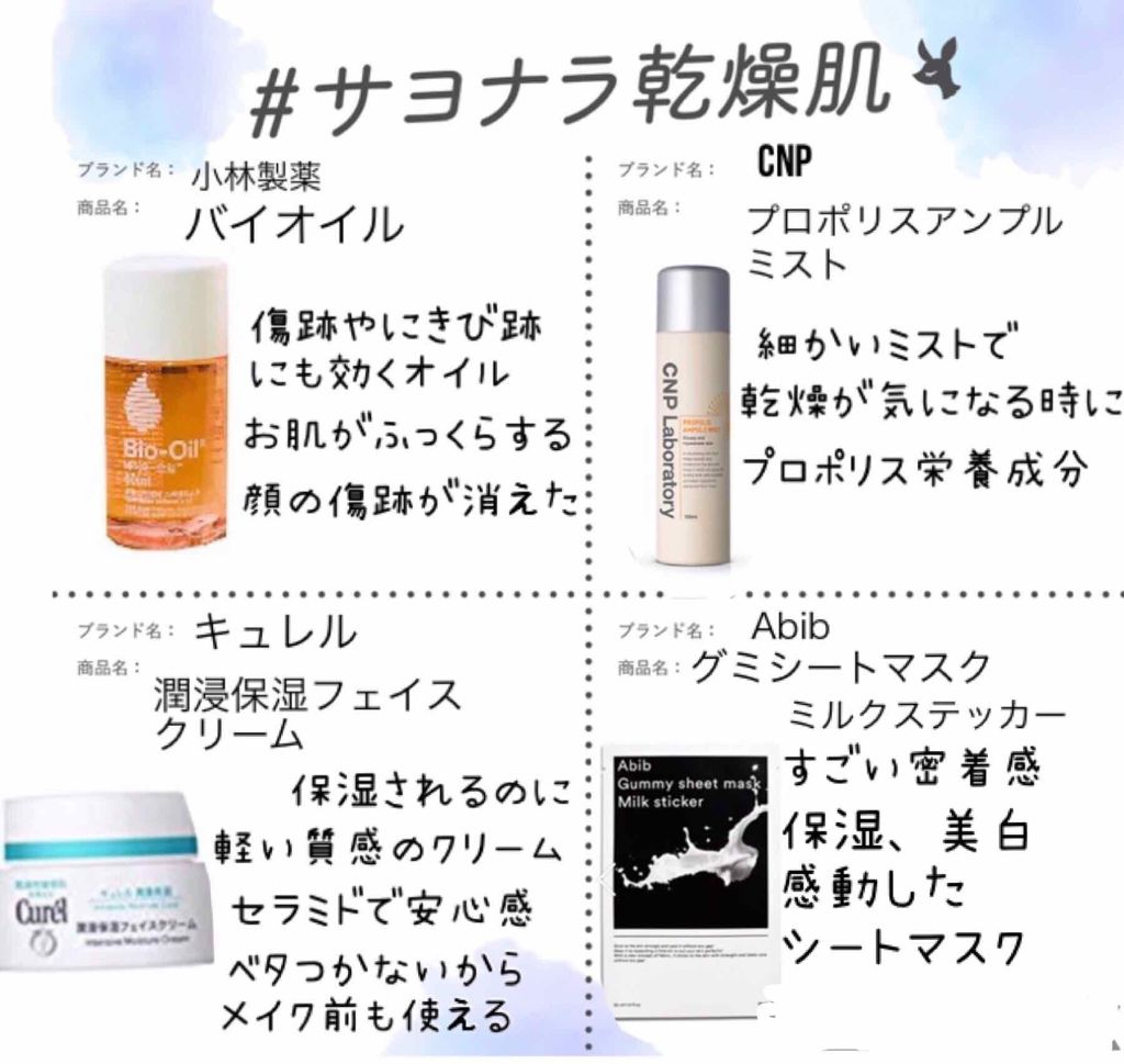 潤浸保湿 フェイスクリーム/キュレル/フェイスクリームを使ったクチコミ(1枚目)