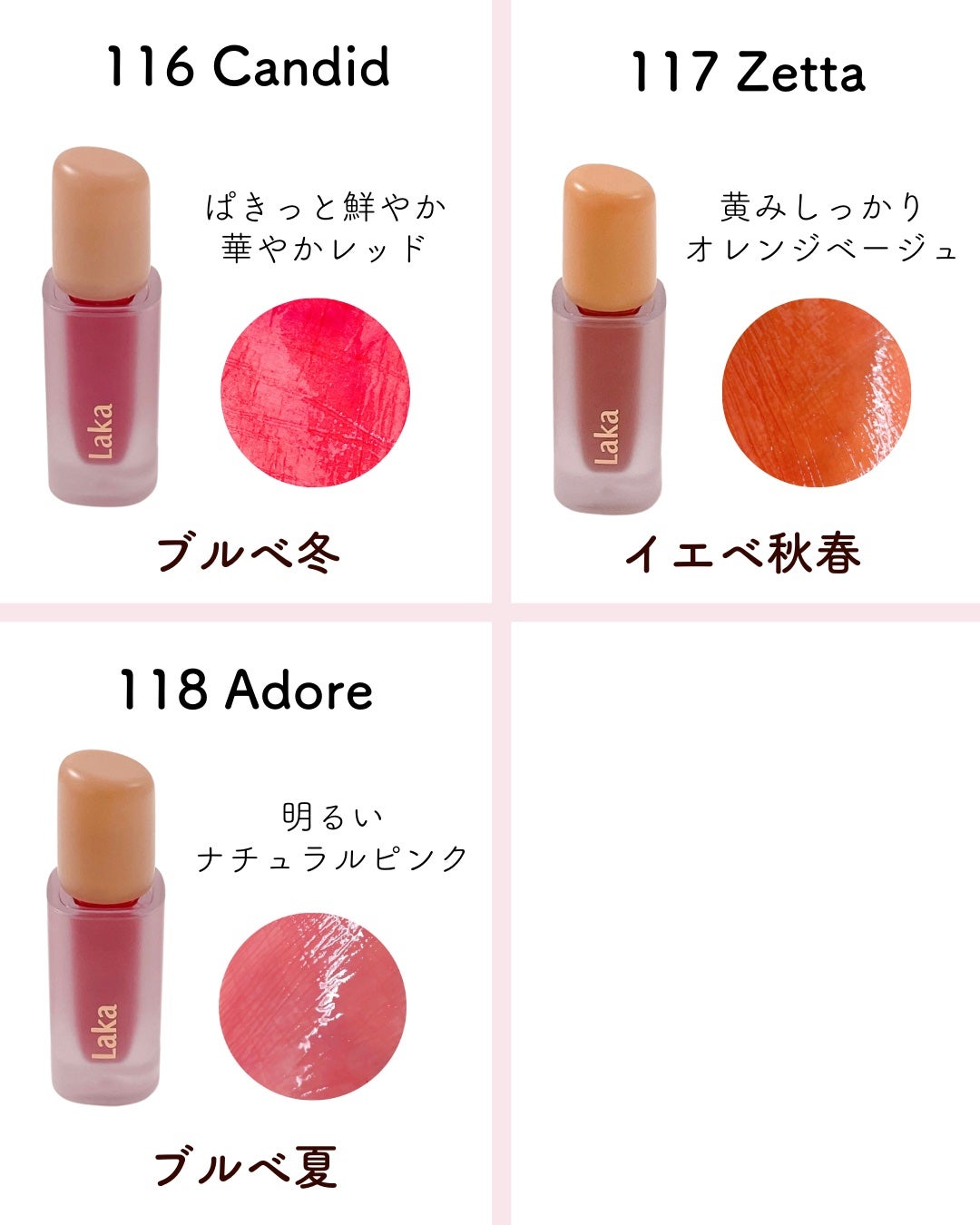 フルーティーグラムティント/Laka/リップティントを使ったクチコミ(7枚目)