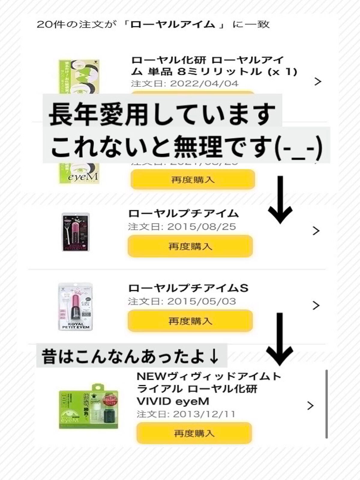 ルドゥーブル/ルドゥーブル/二重まぶた用アイテムを使ったクチコミ(4枚目)