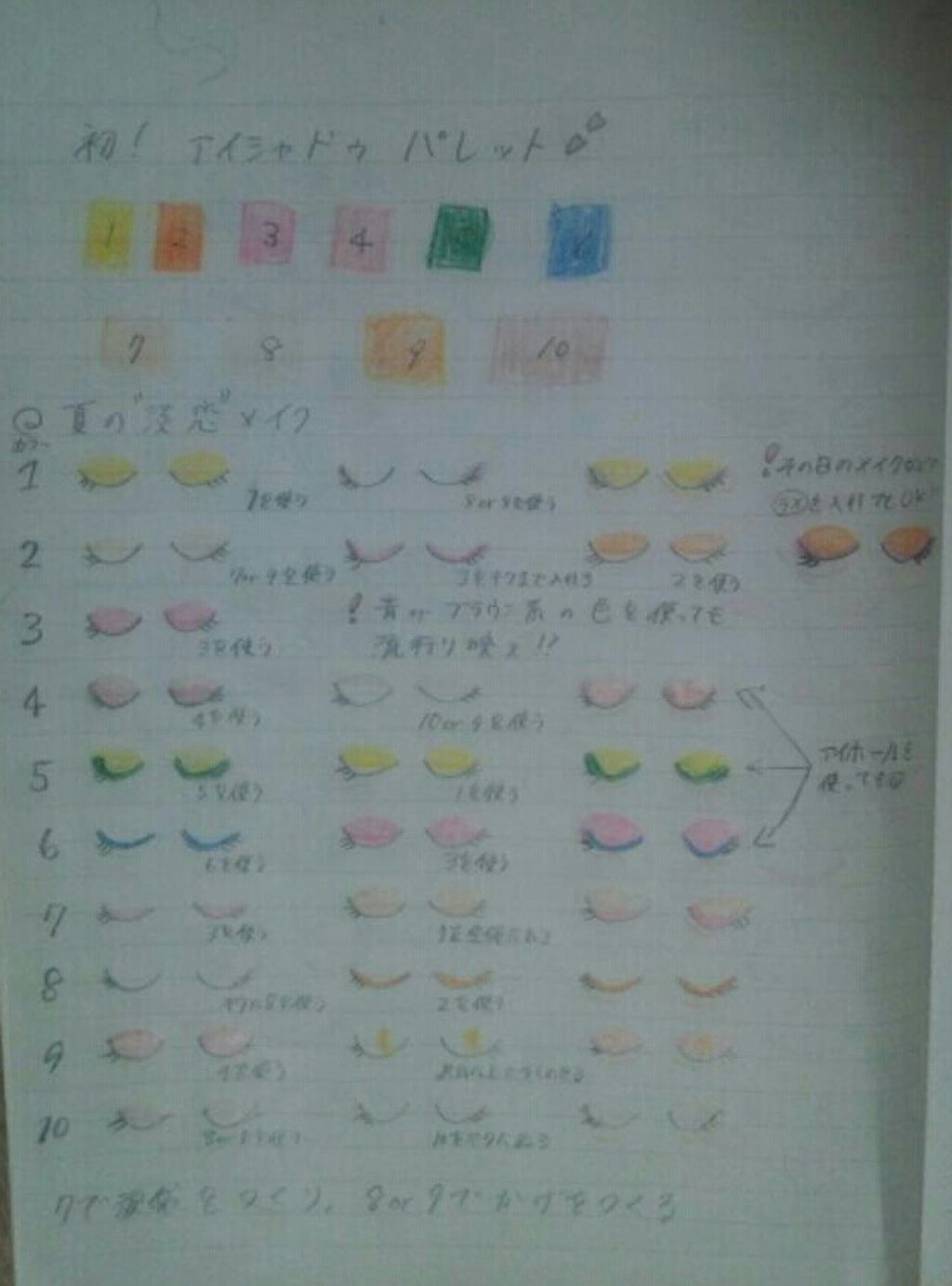 10カラーアイシャドウ/エンジェルハート/アイシャドウパレットを使ったクチコミ（2枚目）