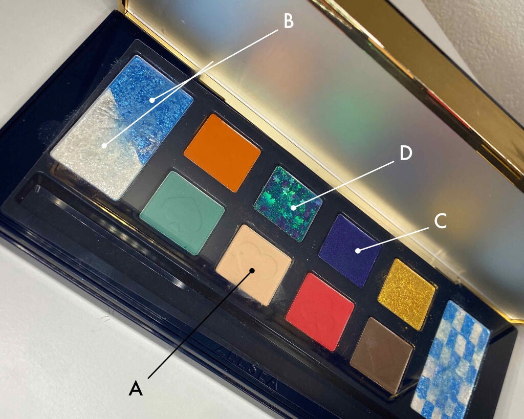 アリスドリームランドシリーズ 12色アイシャドウパレット(ZEESEA×大英博物館)/ZEESEA/アイシャドウパレットを使ったクチコミ(3枚目)