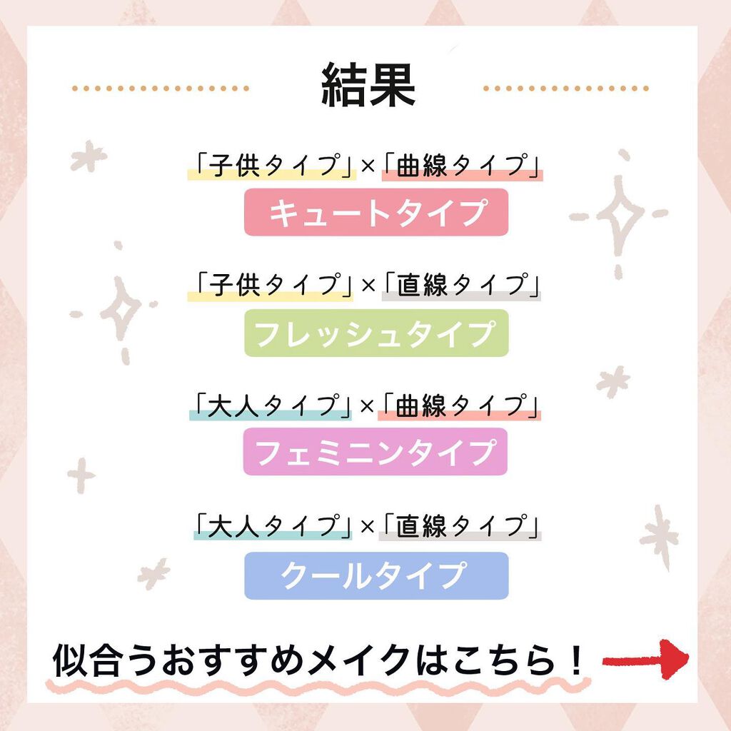 【公式】スカルプD on LIPS 「\みんなはどれ?顔タイプ診断📝/顔の輪郭やパーツの特徴から顔タ..」(5枚目)
