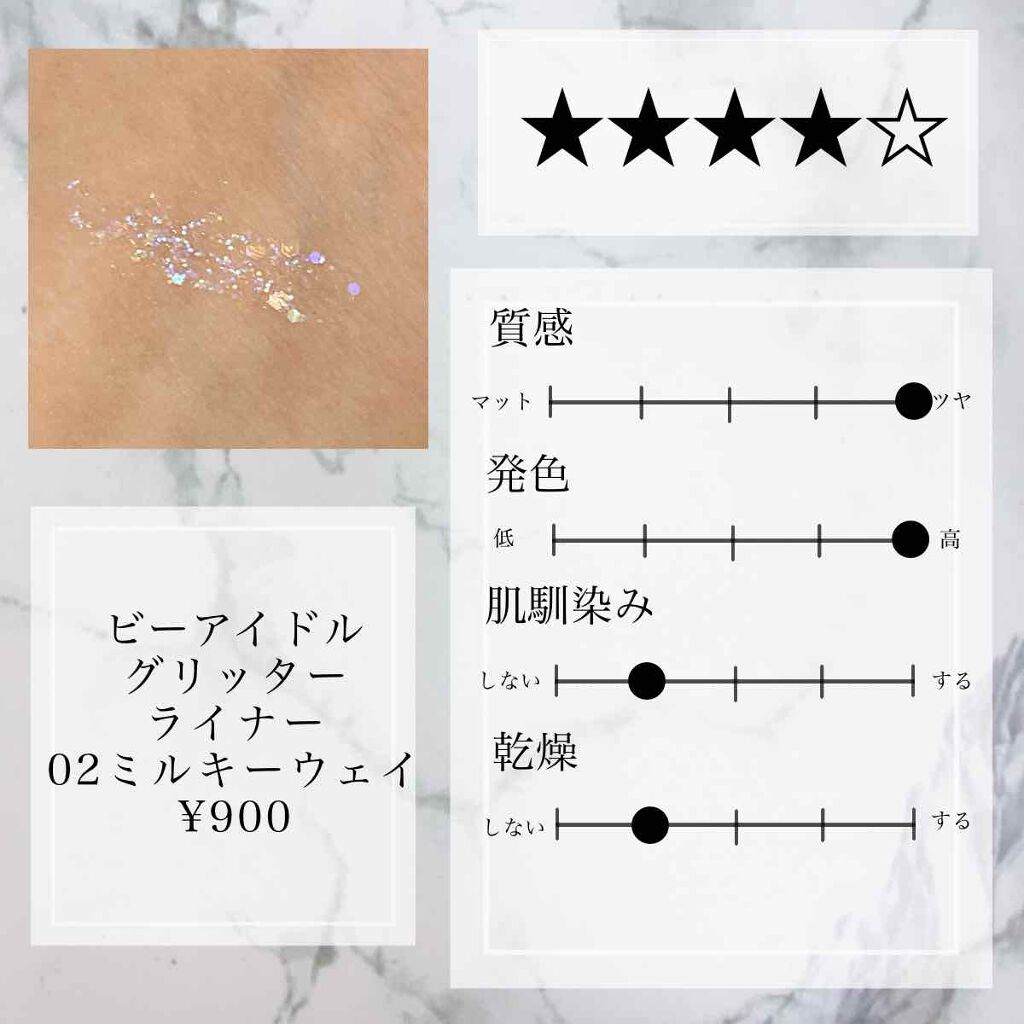 グリッターライナー/b idol/グリッターを使ったクチコミ（2枚目）