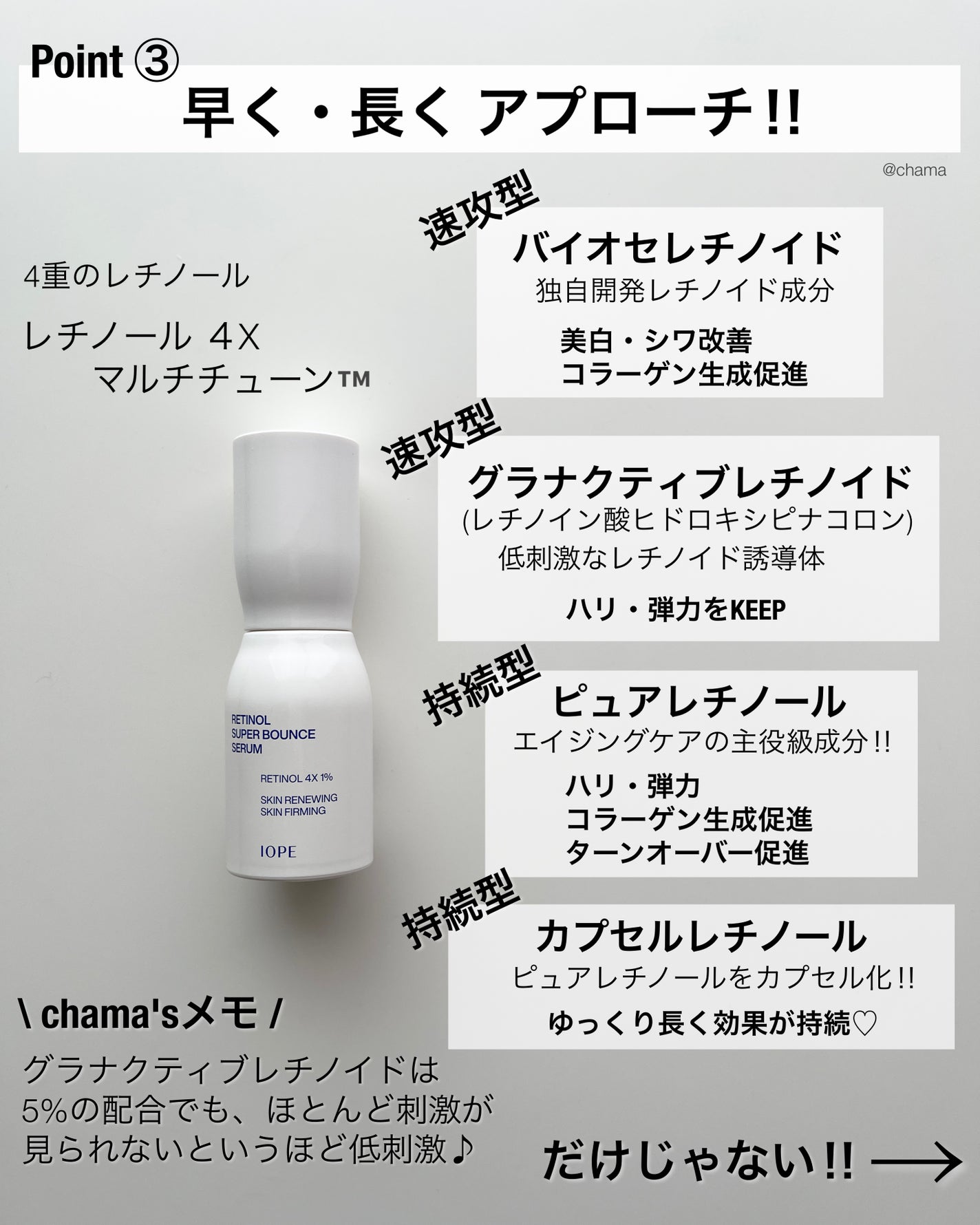 レチノール スーパーバウンス セラム/IOPE/美容液を使ったクチコミ(5枚目)