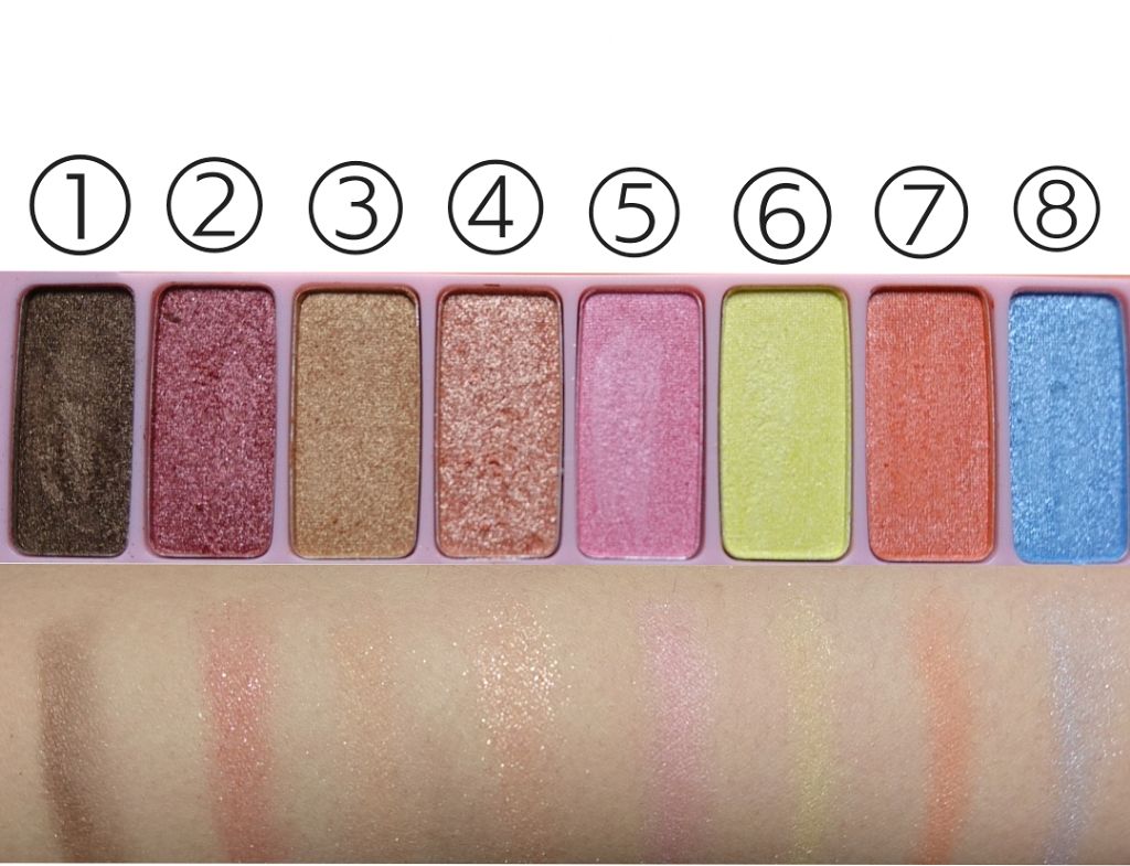 nicola 2019年9月号/nicola(ニコラ)/雑誌を使ったクチコミ（2枚目）