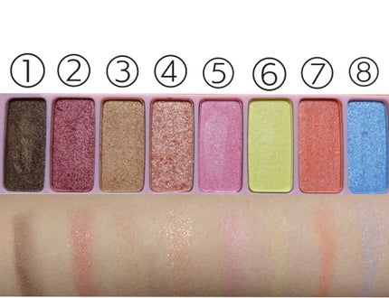 nicola 2019年9月号/nicola(ニコラ)/雑誌を使ったクチコミ(2枚目)