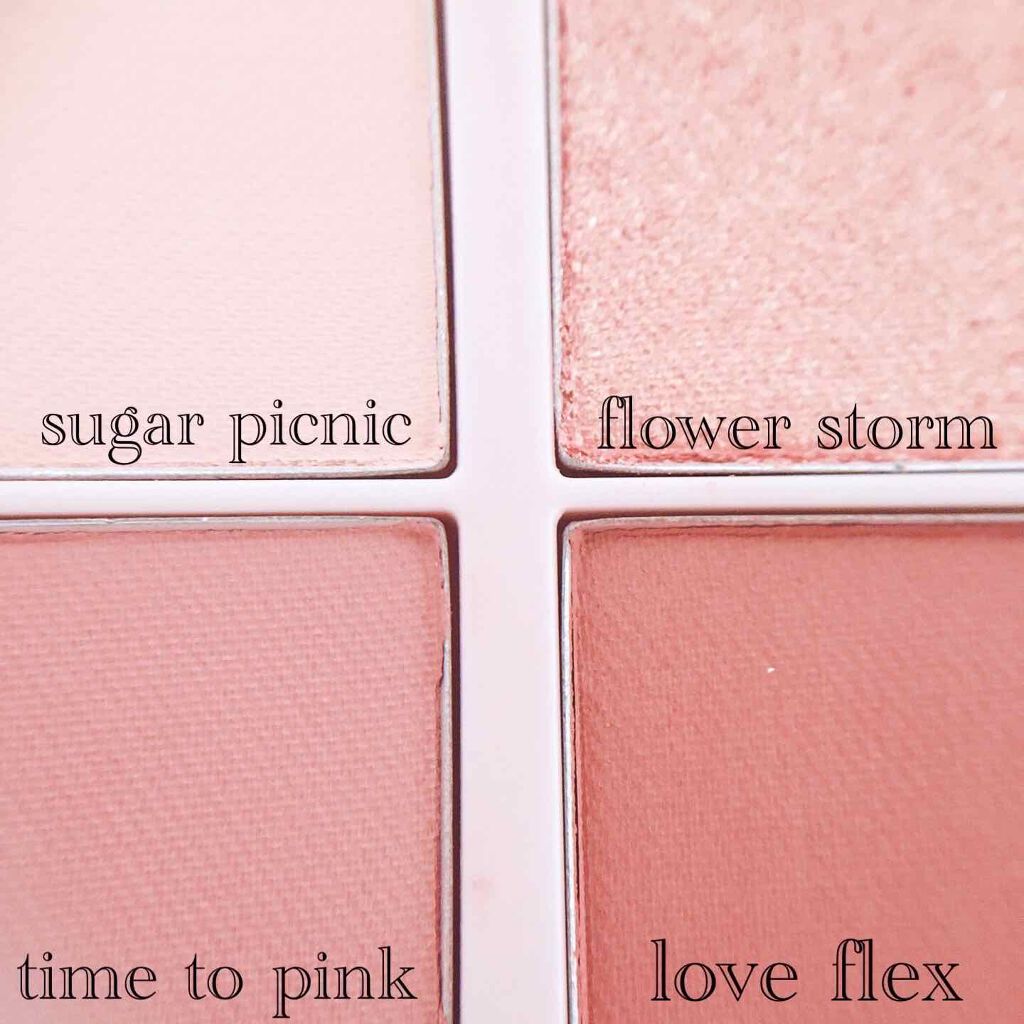 marichanbox/marichanbox/その他キットセットを使ったクチコミ（3枚目）