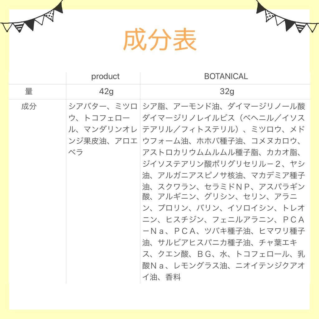 ヘアワックス/ザ・プロダクト/ヘアワックス・クリームを使ったクチコミ(2枚目)